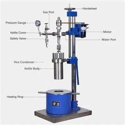 High Pressure Reactor Shaanxi achieve chem High Pressure Reactor Shaanxi achieve chem