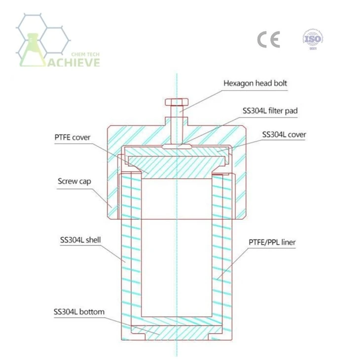 Teflon Coated Autoclave