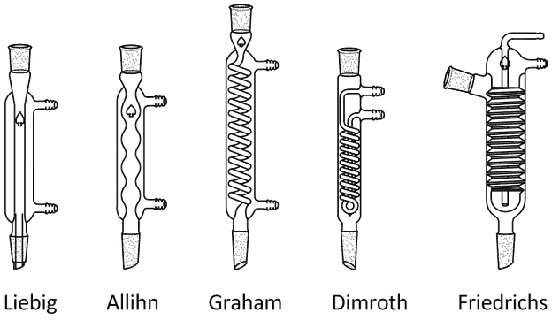 Lab glass condensers | Shaanxi BLOOM Tech Co., Ltd Lab glass condensers | Shaanxi BLOOM Tech Co., Ltd