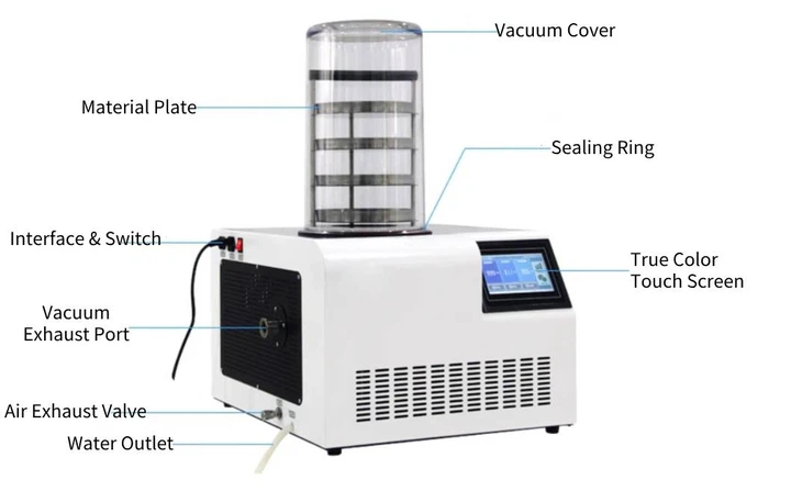 Micro freeze dryer | Shaanxi achieve chem Micro freeze dryer | Shaanxi achieve chem