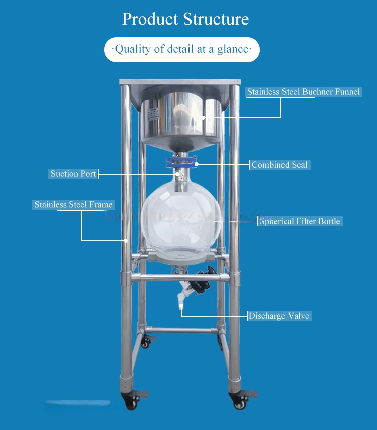 Lab Stainless Steel Filter Unit Lab Stainless Steel Filter Unit