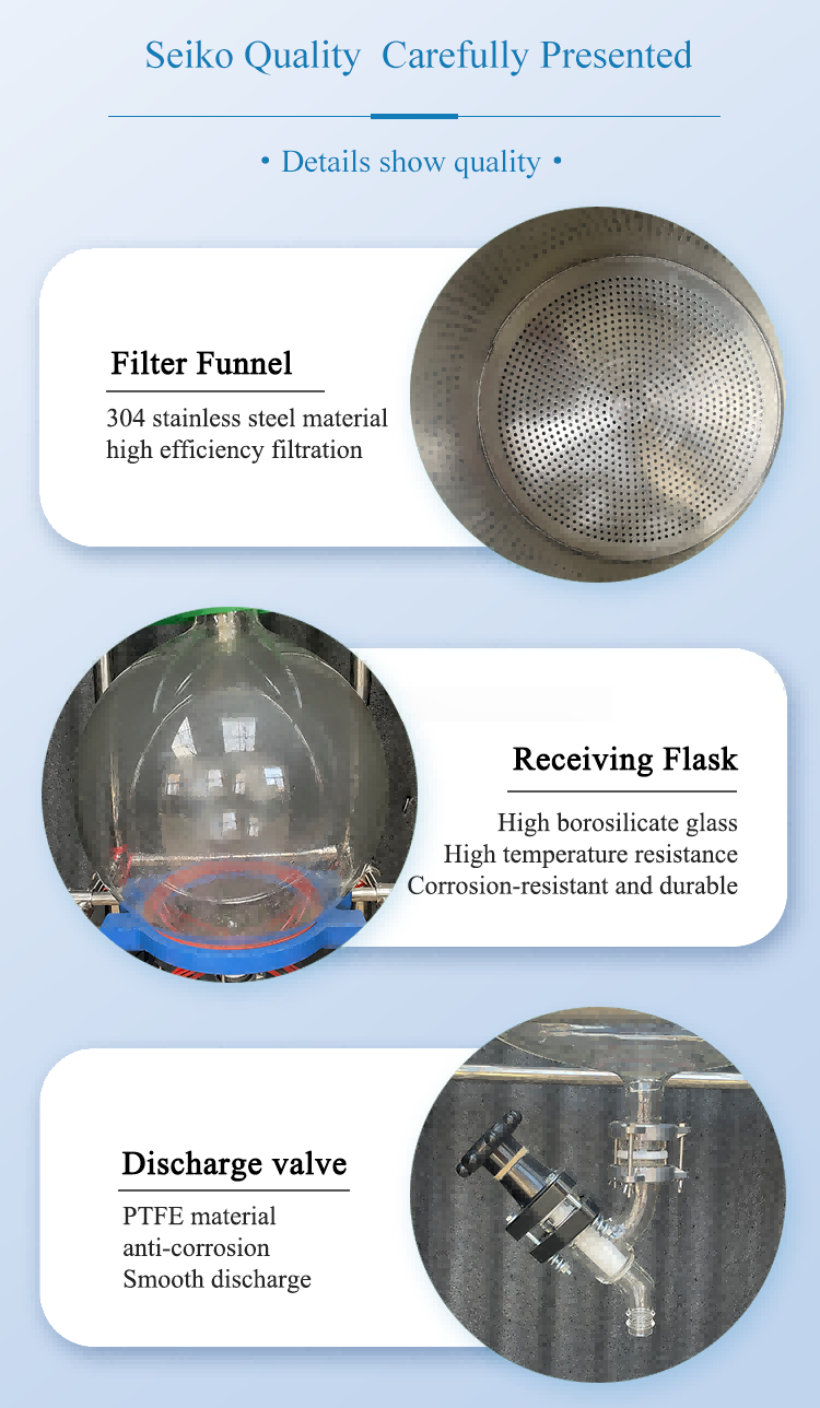 SS Vacuum Filtration System SS Vacuum Filtration System